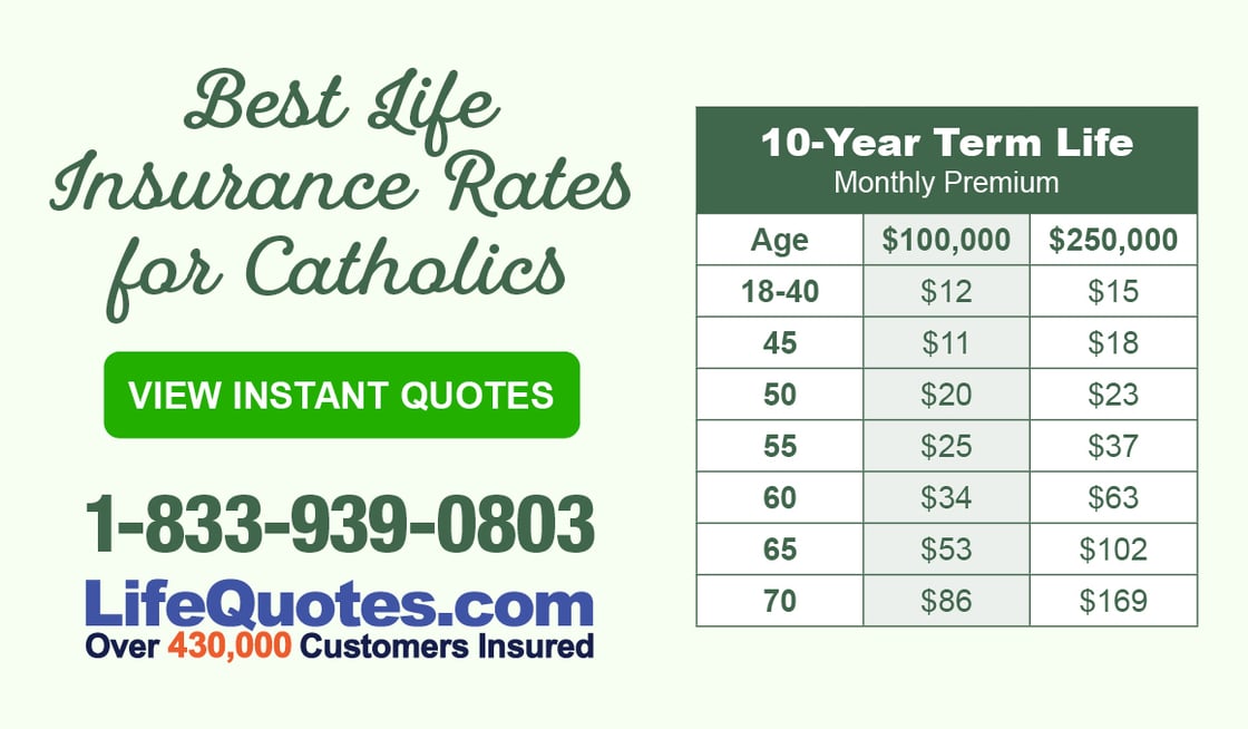 Graphic — CatholicVote Ad 1160x678-1