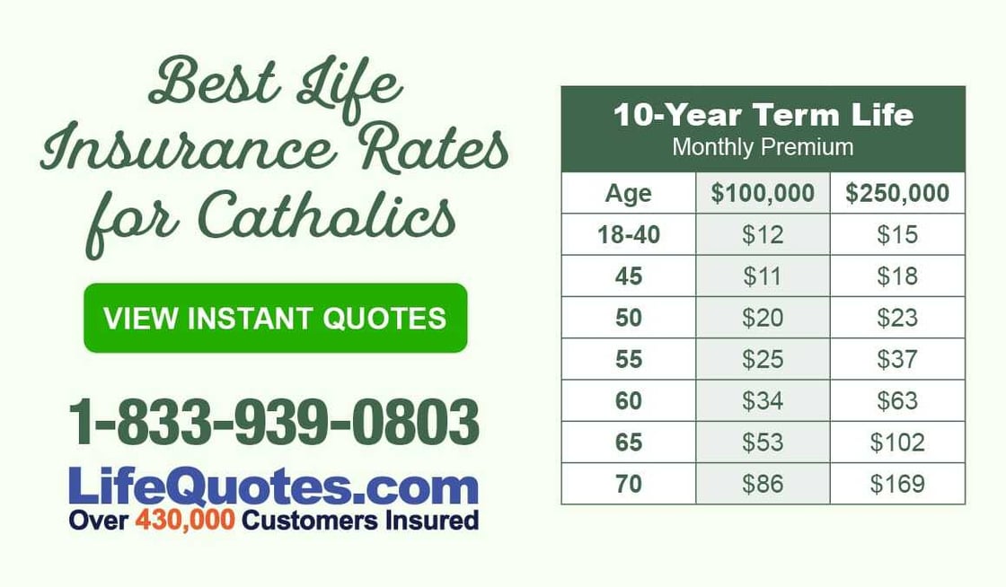 Graphic — CatholicVote Ad 1160x678-1
